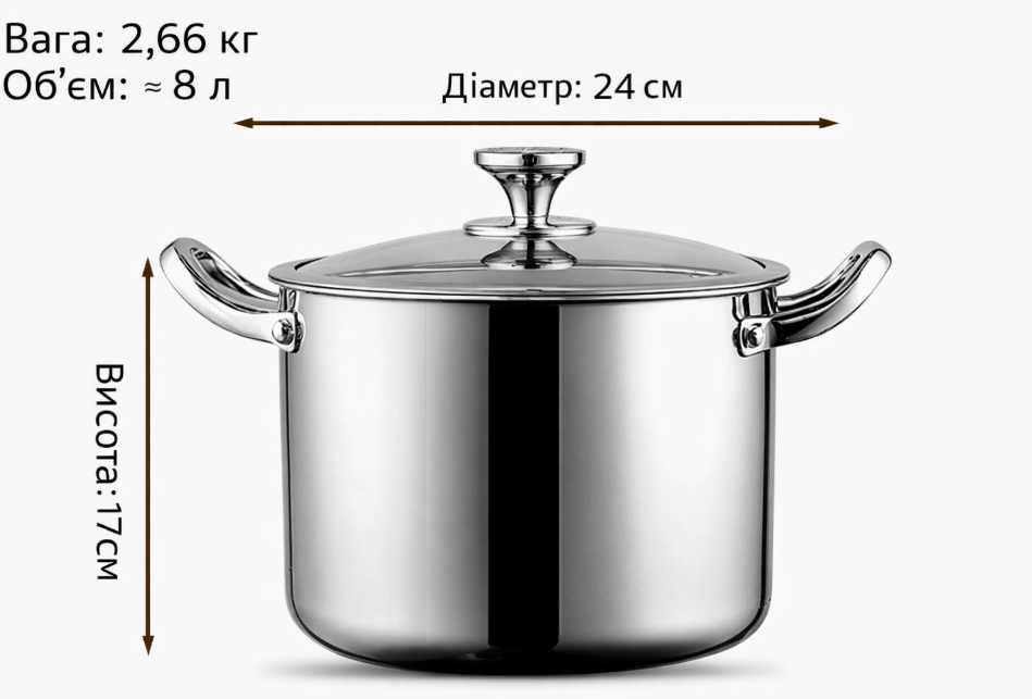 Каструля з нержавіючої сталі 304 з кришкою 24 см
