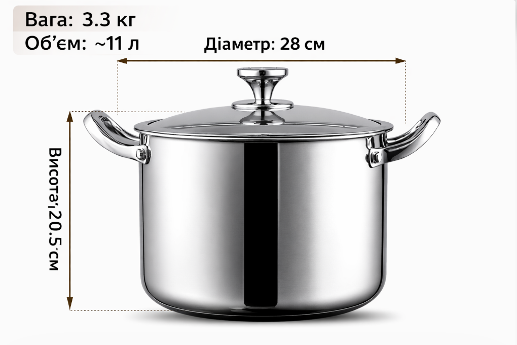 Каструля з нержавіючої сталі 304 з кришкою 28 см